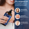 Infographic showing hair benefits of Argan Oil including deep hydration, frizz control, and support for thicker hair strands.
